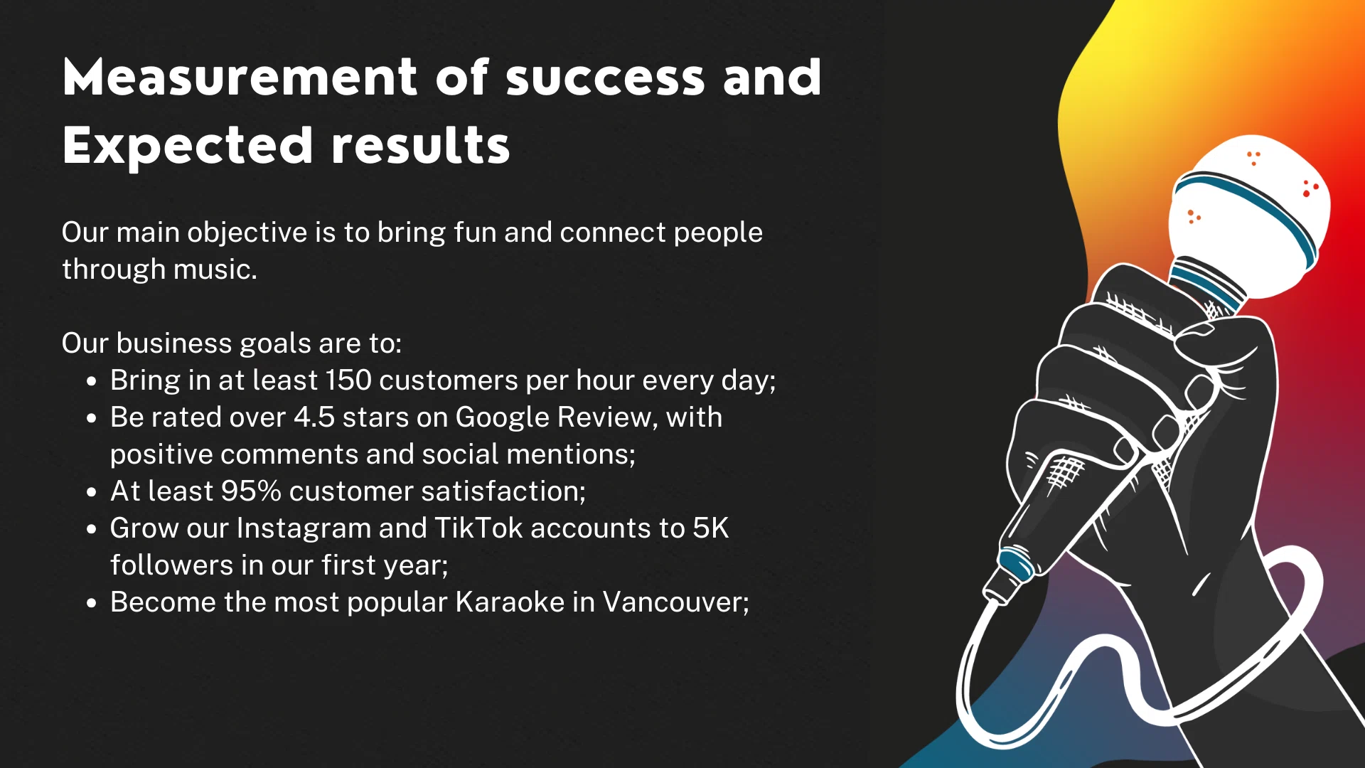 Karaoke Paradise projected business goals for launch awareness and venue traction